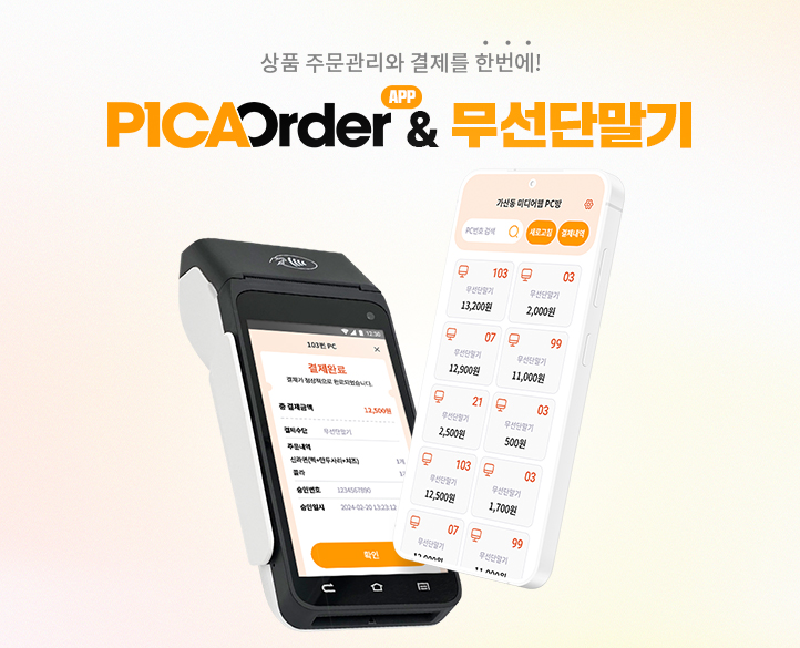 PICA Order